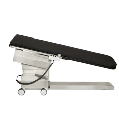 Aspect ISR Table